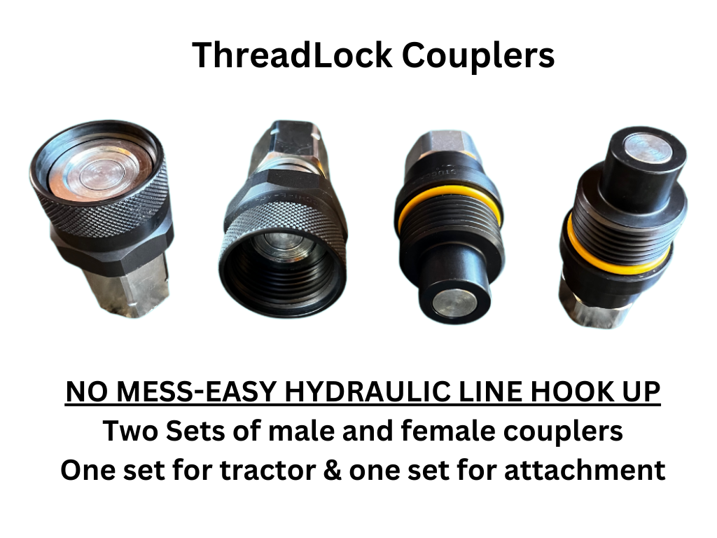 ThreadLock Master